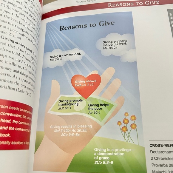 The Most Significant Teachings in the Bible-Great Condition! - Picture 3 of 5